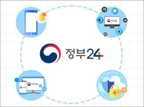 4대보험 가입 확인서 발급 방법 완벽 가이드 - 정부24·4대보험센터 이용법