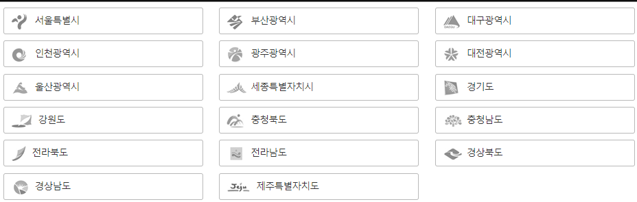 대한민국 지방자치단체 구조도