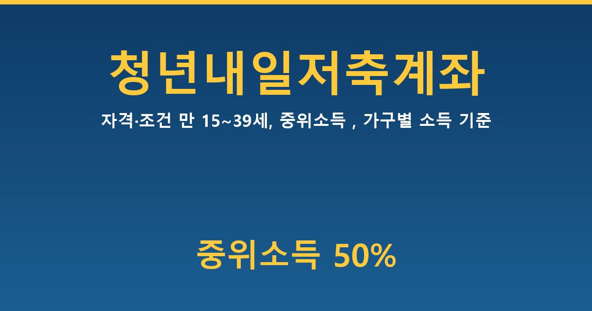 청년내일저축계좌 자격·조건 — 만 15~39세, 중위소득 50%, 가구별 소득 기준