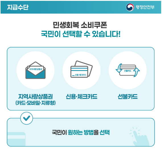 민생회복 소비쿠폰 지급수단 안내